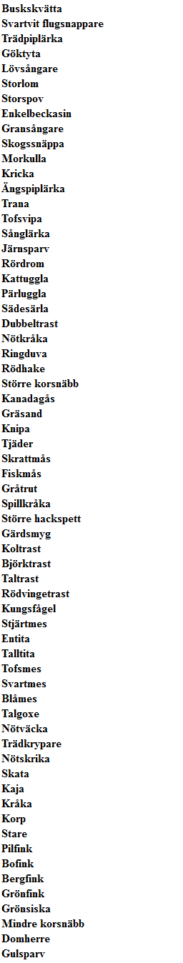 cykelturslistan